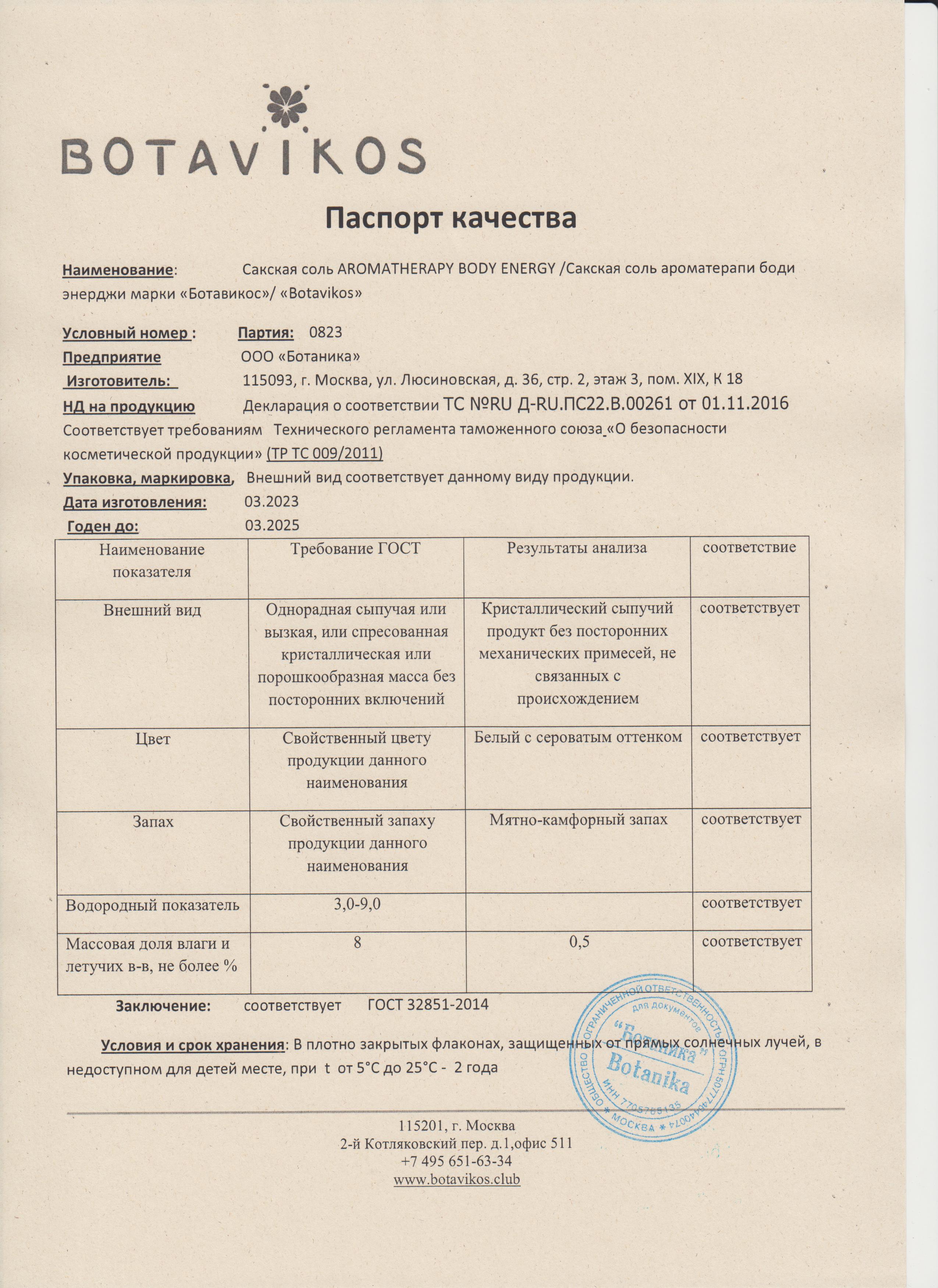 Паспорт №032023